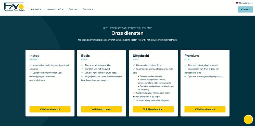 Favorable Real Estate diensten