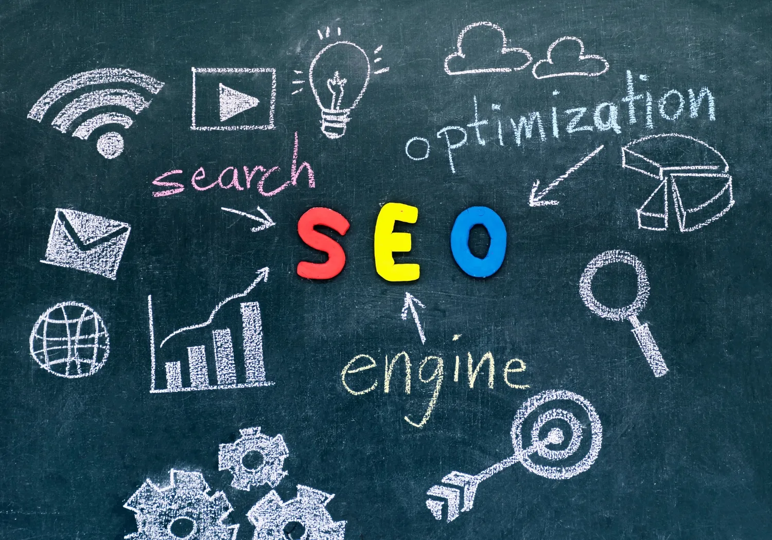 Het belang van SEO voor het mkb