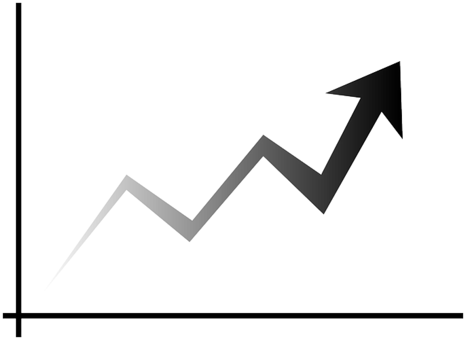 Acquisitie Marketing toepassen op maat