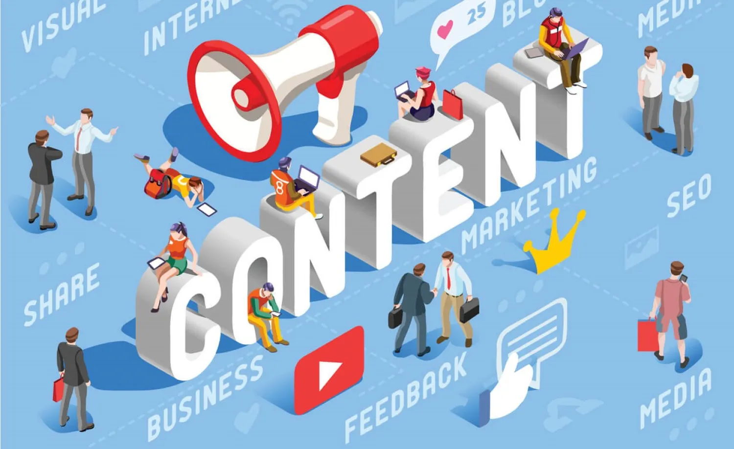 Content marketing die werkt