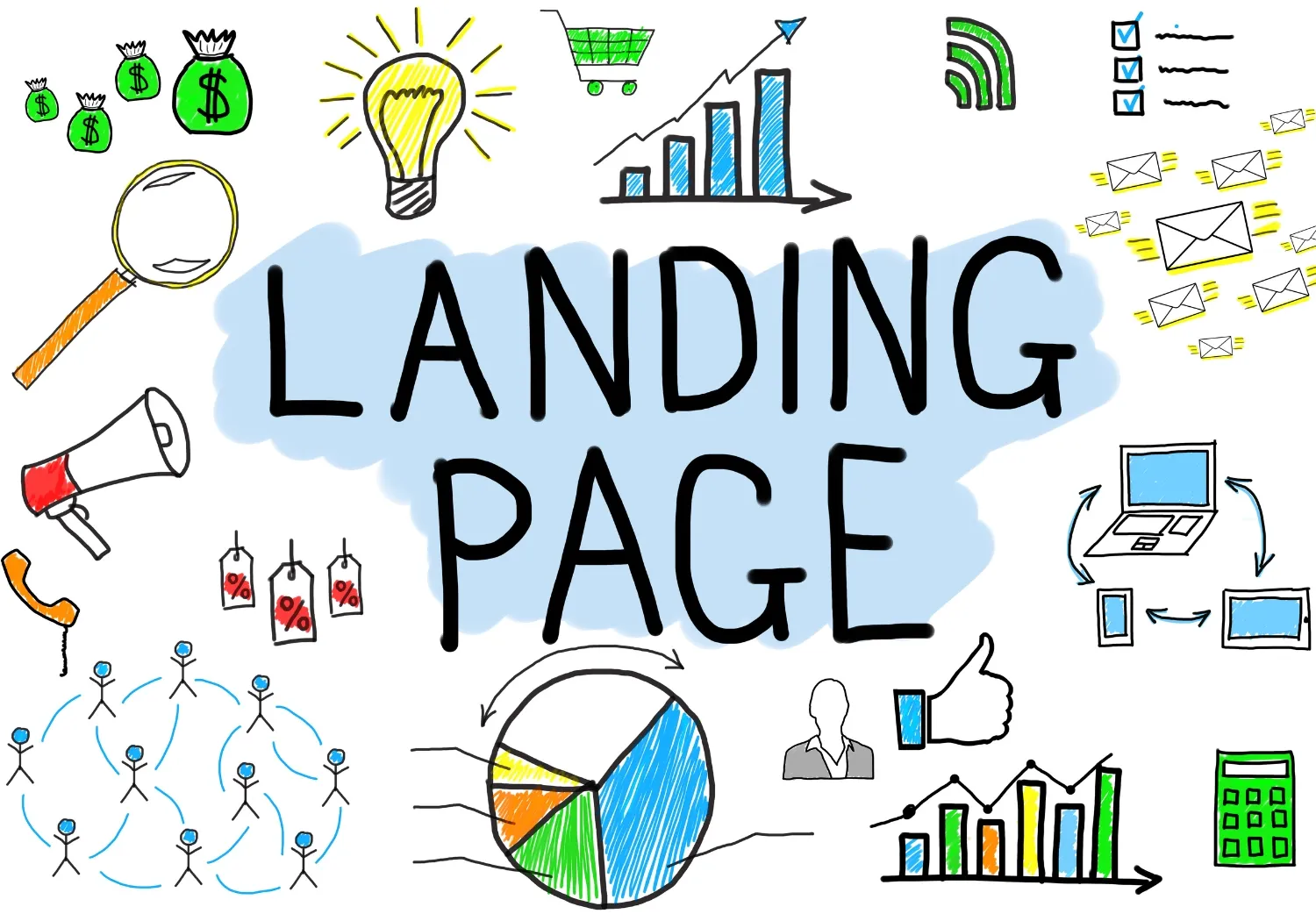 Landingspagina optimaliseren